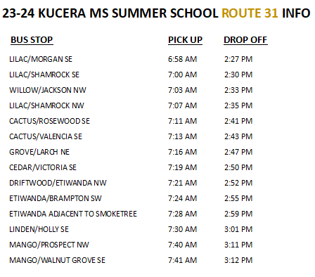 Kucera Summer School Routes